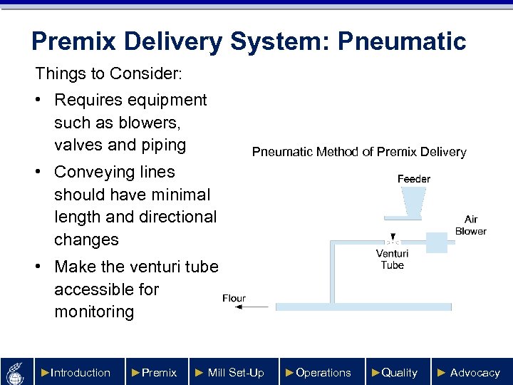 Premix Delivery System: Pneumatic Things to Consider: • Requires equipment such as blowers, valves