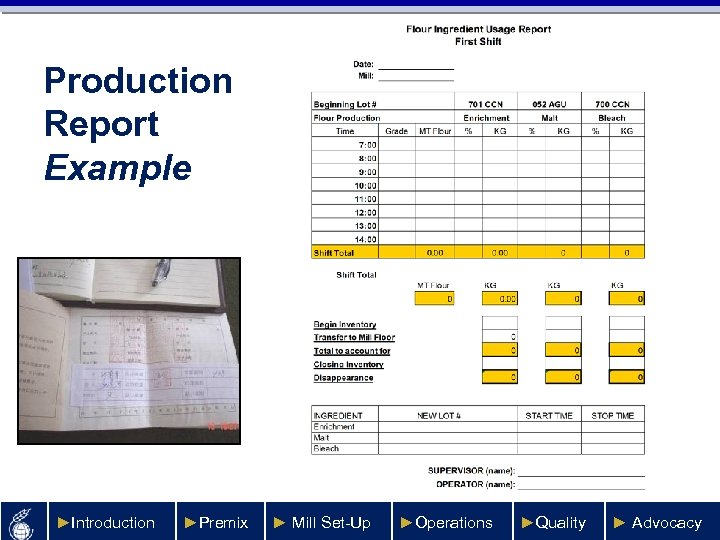 Production Report Example ►Introduction ►Premix ► Mill Set-Up ►Operations ►Quality ► Advocacy 