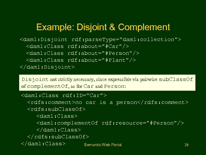 Example: Disjoint & Complement <daml: Disjoint rdf: parse. Type="daml: collection"> <daml: Class rdf: about="#Car"/>