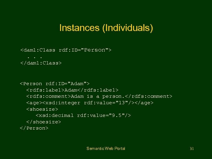 Instances (Individuals) <daml: Class rdf: ID="Person">. . . </daml: Class> <Person rdf: ID="Adam"> <rdfs: