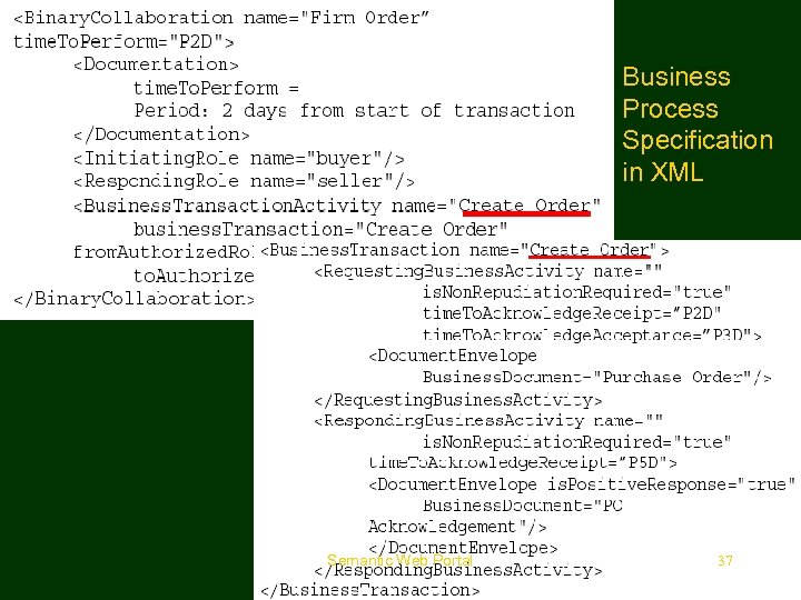 Business Process Specification in XML Semantic Web Portal 37 