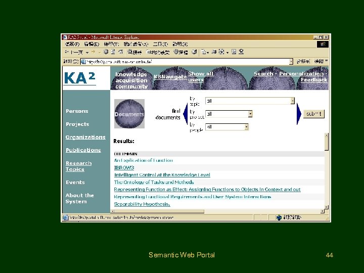 Semantic Web Portal 44 