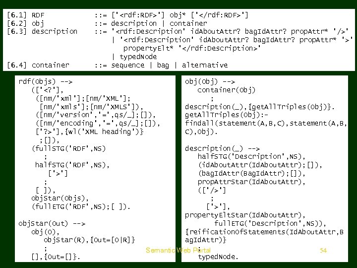 [6. 1] RDF [6. 2] obj [6. 3] description [6. 4] container : :