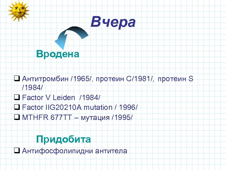 Вчера Вродена q Антитромбин /1965/, протеин С/1981/, протеин S /1984/ q Factor V Leiden
