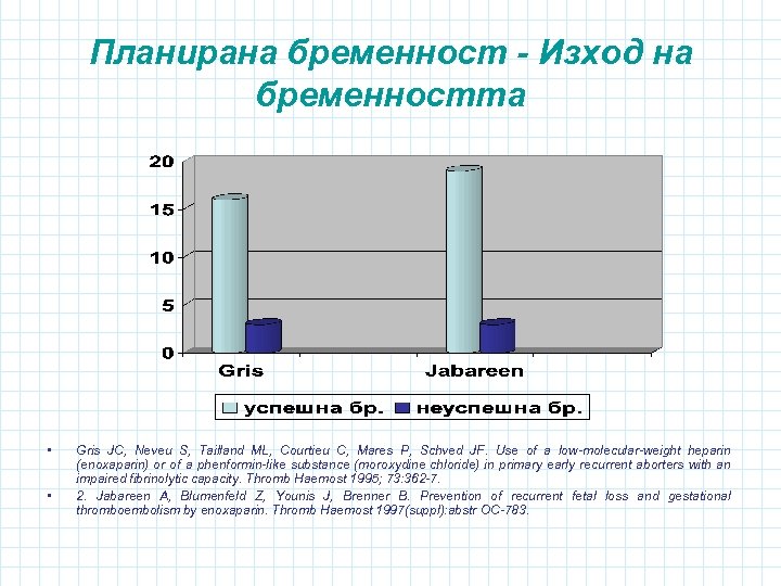Планирана бременност - Изход на бременността • • Gris JC, Neveu S, Tailland ML,
