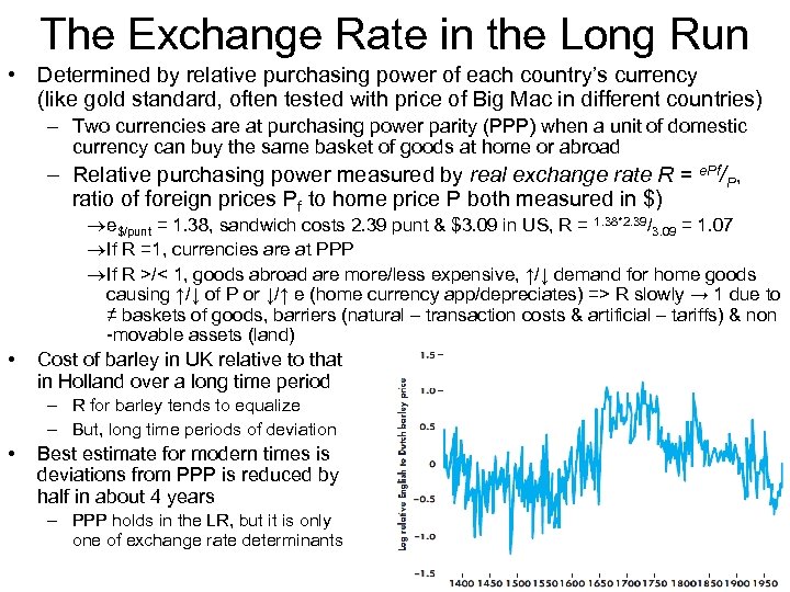 The Exchange Rate in the Long Run • Determined by relative purchasing power of