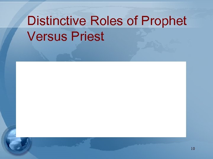Distinctive Roles of Prophet Versus Priest 10 