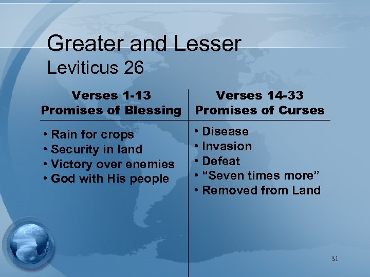 Greater and Lesser Leviticus 26 Verses 1 -13 Promises of Blessing Verses 14 -33