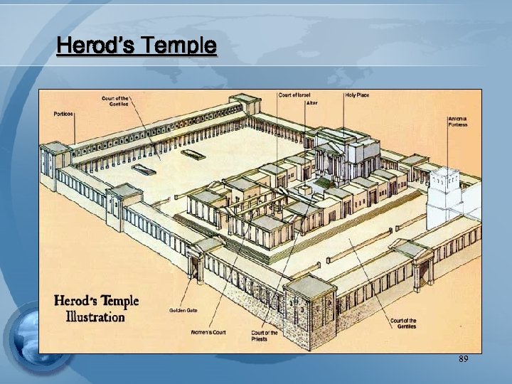 Herod’s Temple 89 