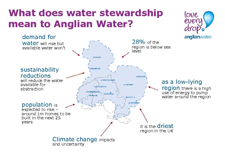 What does water stewardship mean to Anglian Water? demand for water will rise but