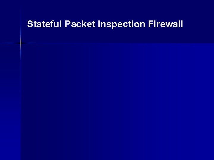 Stateful Packet Inspection Firewall 