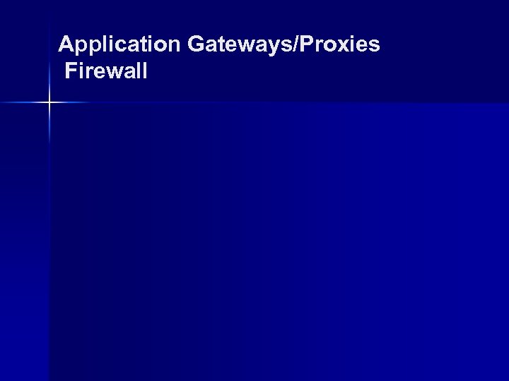 Application Gateways/Proxies Firewall 