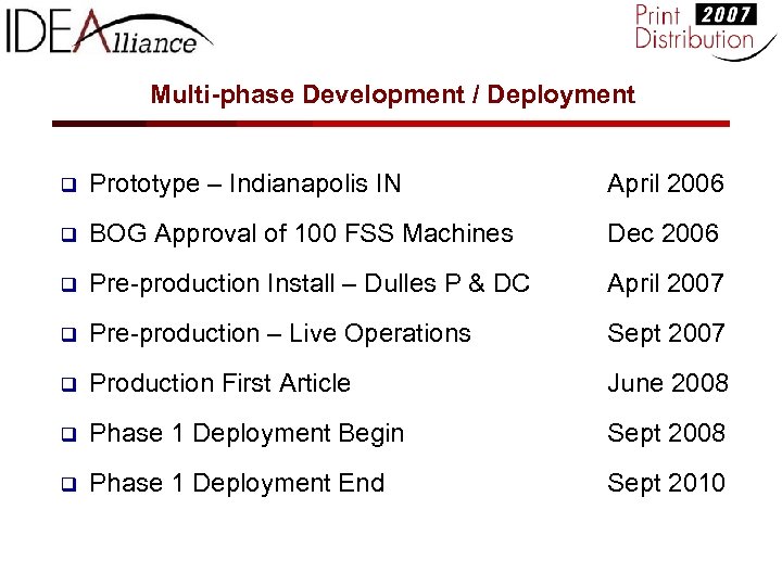 Multi-phase Development / Deployment q Prototype – Indianapolis IN April 2006 q BOG Approval