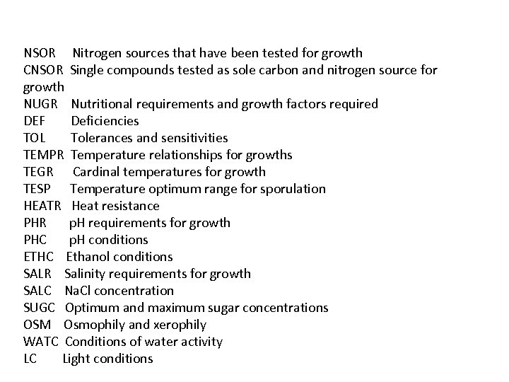 NSOR Nitrogen sources that have been tested for growth CNSOR Single compounds tested as