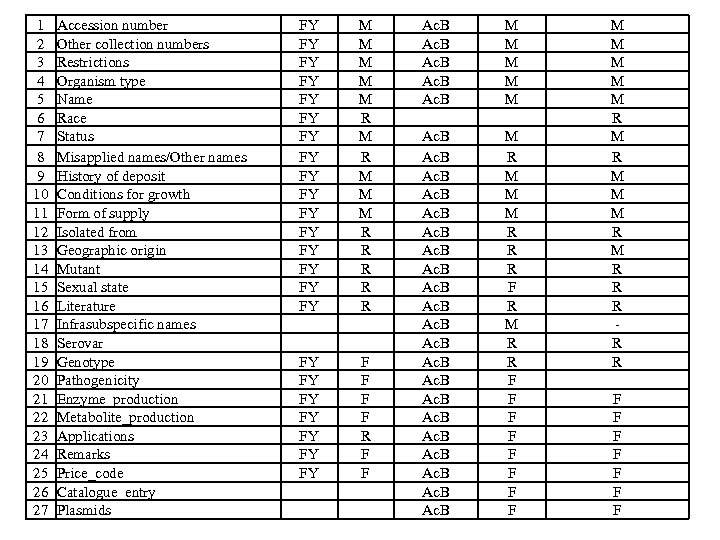 1 2 3 4 5 6 7 8 9 10 11 12 13 14