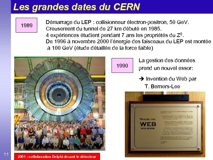Les grandes dates du CERN 1989 Démarrage du LEP : collisionneur électron-positron, 50 Ge.