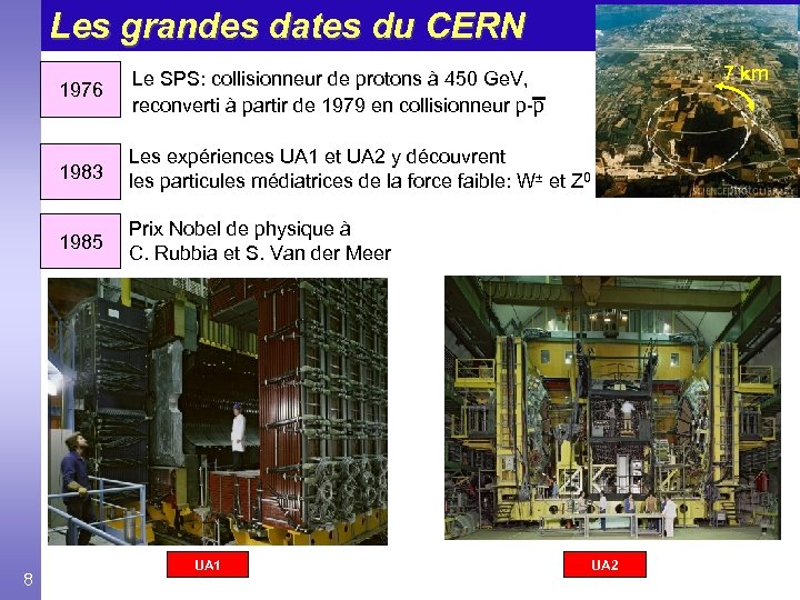 Les grandes dates du CERN 1976 1983 8 Les expériences UA 1 et UA