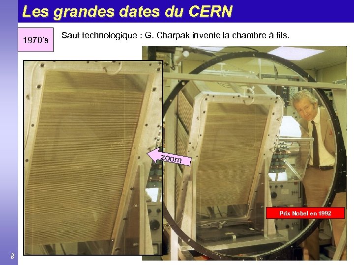 Les grandes dates du CERN 1970’s Saut technologique : G. Charpak invente la chambre