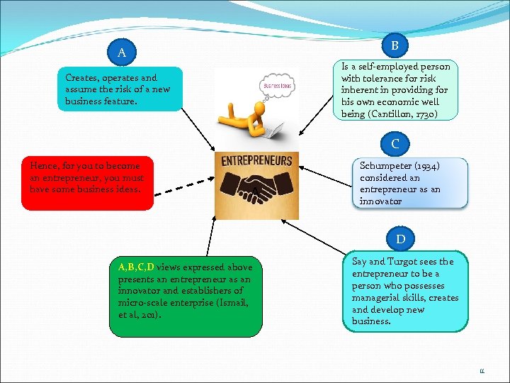 B A Is a self-employed person with tolerance for risk inherent in providing for
