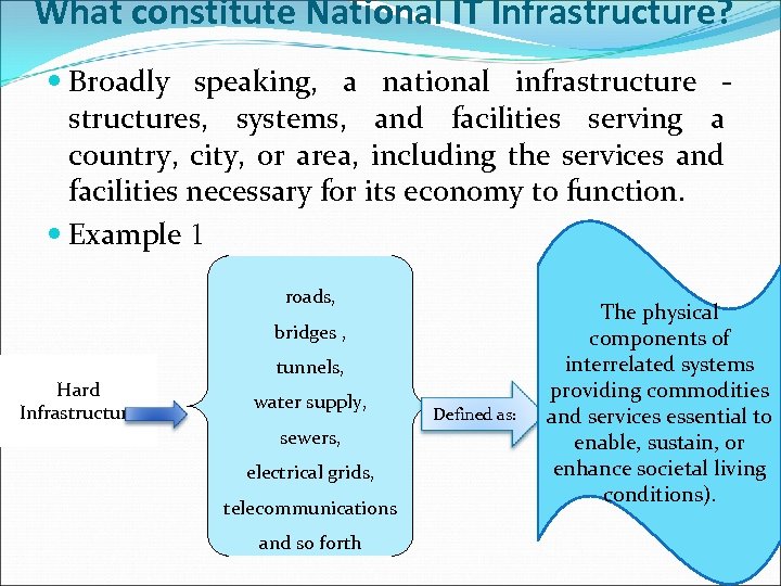 What constitute National IT Infrastructure? Broadly speaking, a national infrastructures, systems, and facilities serving