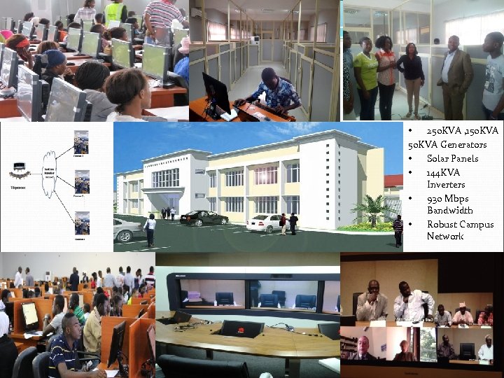  • 250 KVA , 150 KVA Generators • Solar Panels • 144 KVA