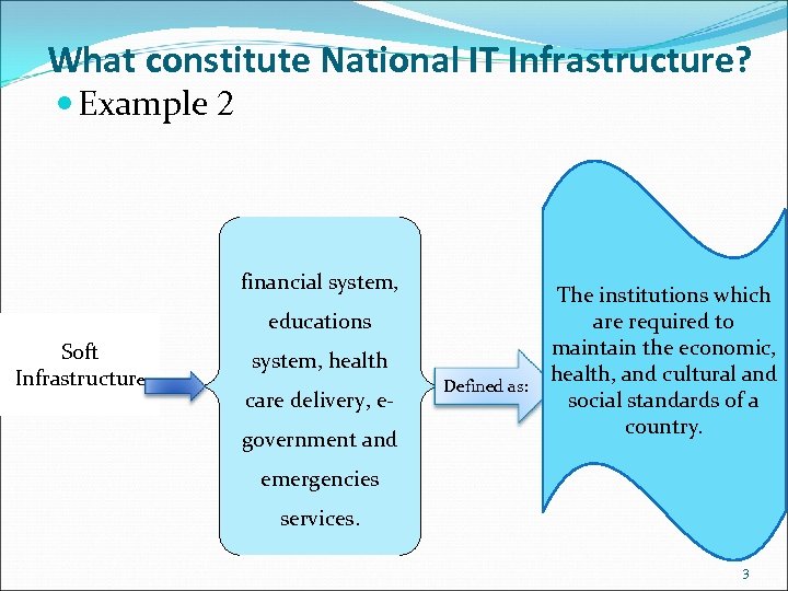 What constitute National IT Infrastructure? Example 2 financial system, educations Soft Infrastructure system, health