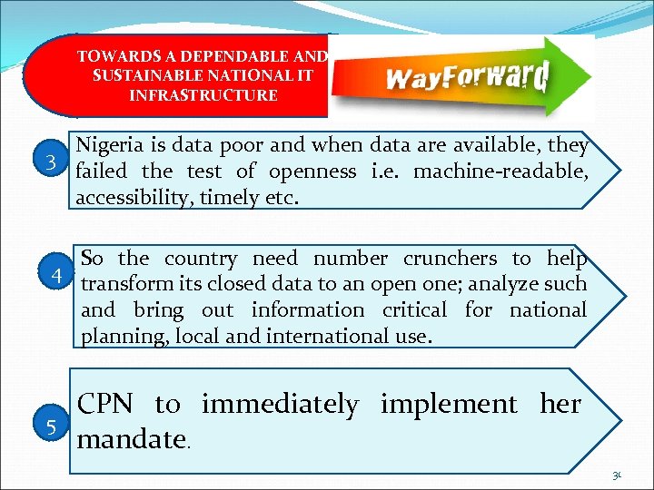 TOWARDS A DEPENDABLE AND SUSTAINABLE NATIONAL IT INFRASTRUCTURE Nigeria is data poor and when