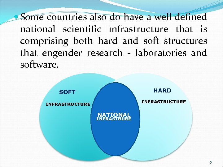  Some countries also do have a well defined national scientific infrastructure that is
