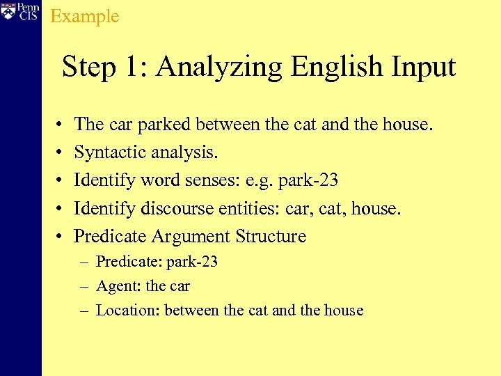 Example Step 1: Analyzing English Input • • • The car parked between the