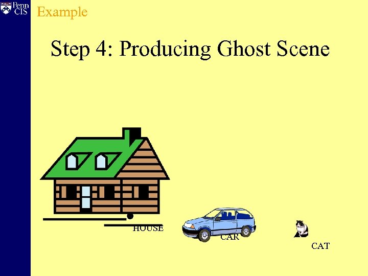 Example Step 4: Producing Ghost Scene HOUSE CAR CAT 