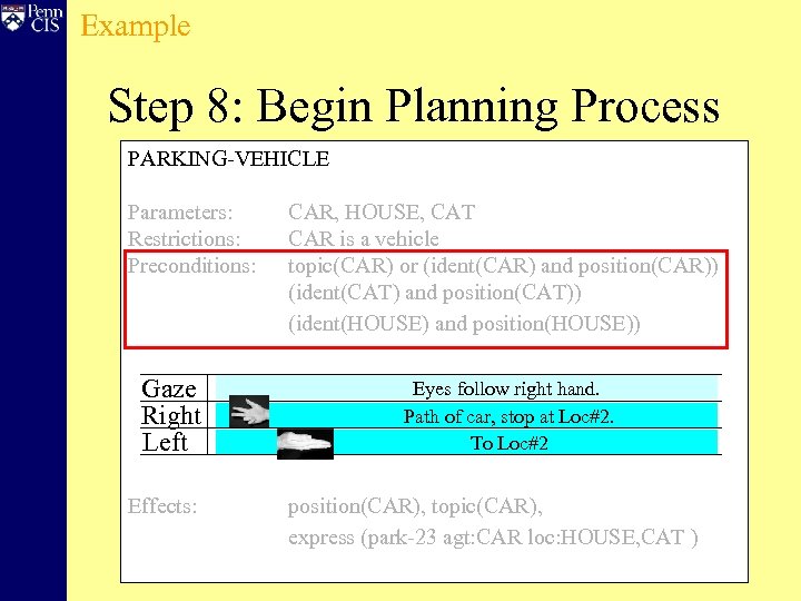 Example Step 8: Begin Planning Process PARKING-VEHICLE Parameters: Restrictions: Preconditions: Gaze Right Left Effects: