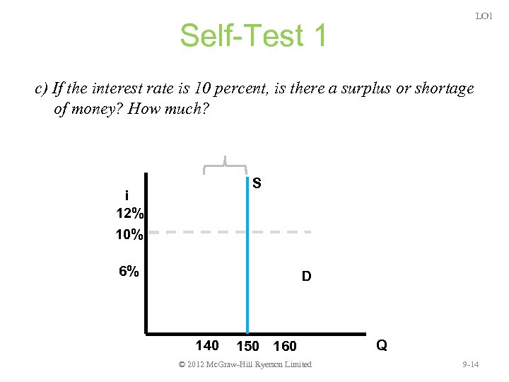 LO 1 Self-Test 1 c) If the interest rate is 10 percent, is there
