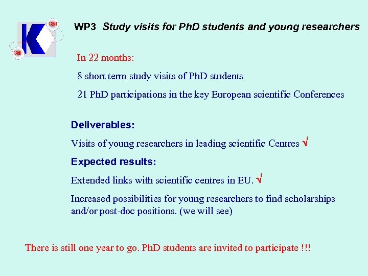 WP 3 Study visits for Ph. D students and young researchers In 22 months: