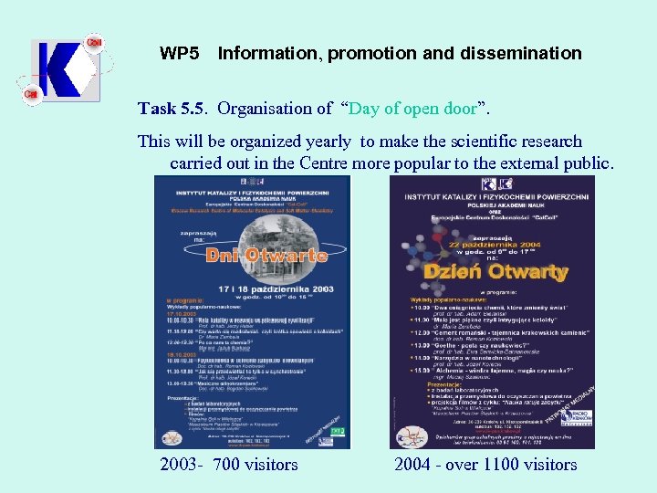 WP 5 Information, promotion and dissemination Task 5. 5. Organisation of “Day of open