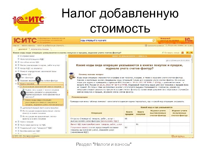 Налог добавленную стоимость Раздел 
