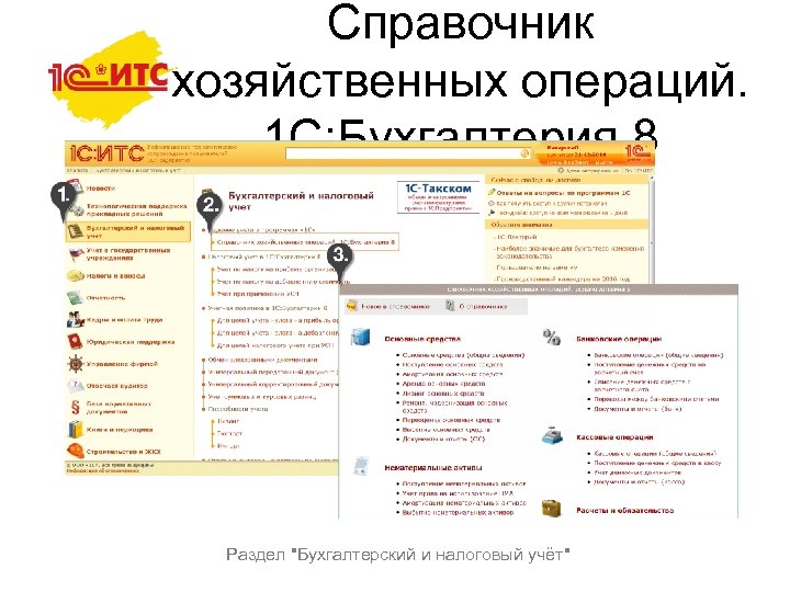 Справочник хозяйственных операций. 1 С: Бухгалтерия 8 Раздел 