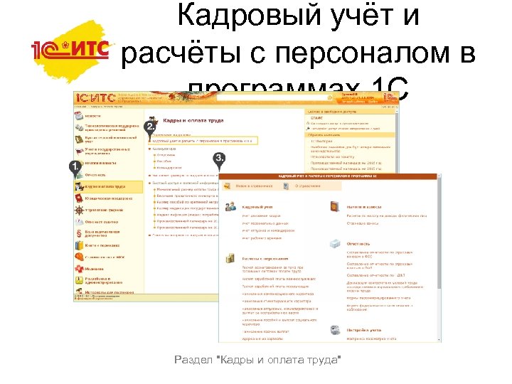 Кадровый учёт и расчёты с персоналом в программах 1 С Раздел 