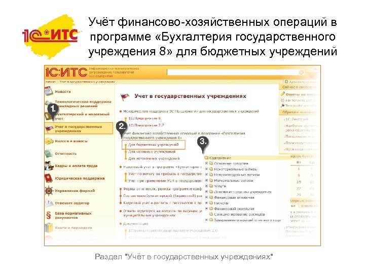 Учёт финансово-хозяйственных операций в программе «Бухгалтерия государственного учреждения 8» для бюджетных учреждений Раздел 