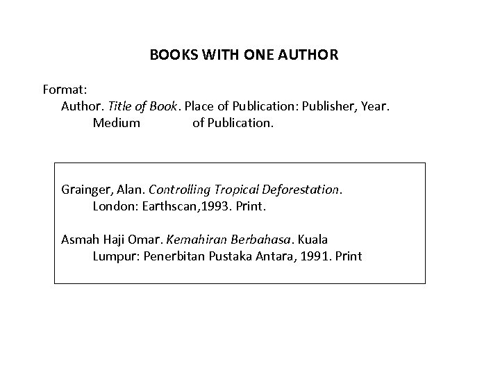 BOOKS WITH ONE AUTHOR Format: Author. Title of Book. Place of Publication: Publisher, Year.