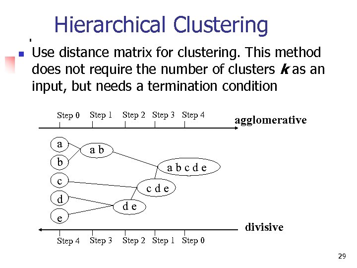 Hierarchical Clustering n Use distance matrix for clustering. This method does not require the