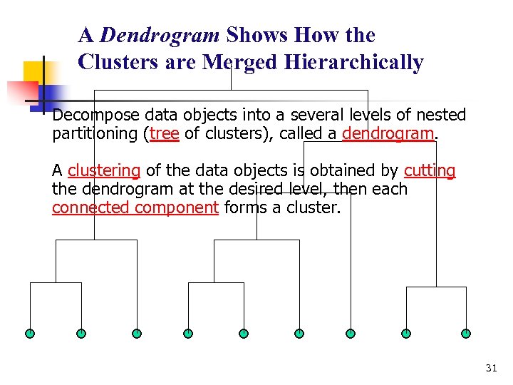 A Dendrogram Shows How the Clusters are Merged Hierarchically Decompose data objects into a