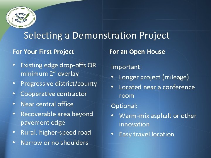 Selecting a Demonstration Project For Your First Project For an Open House • Existing