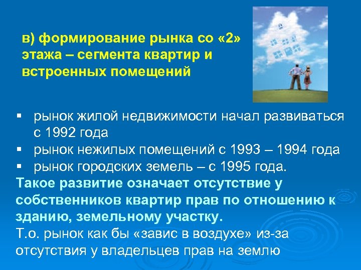 в) формирование рынка со « 2» этажа – сегмента квартир и встроенных помещений §