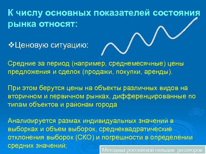 К числу основных показателей состояния рынка относят: v. Ценовую ситуацию: Средние за период (например,