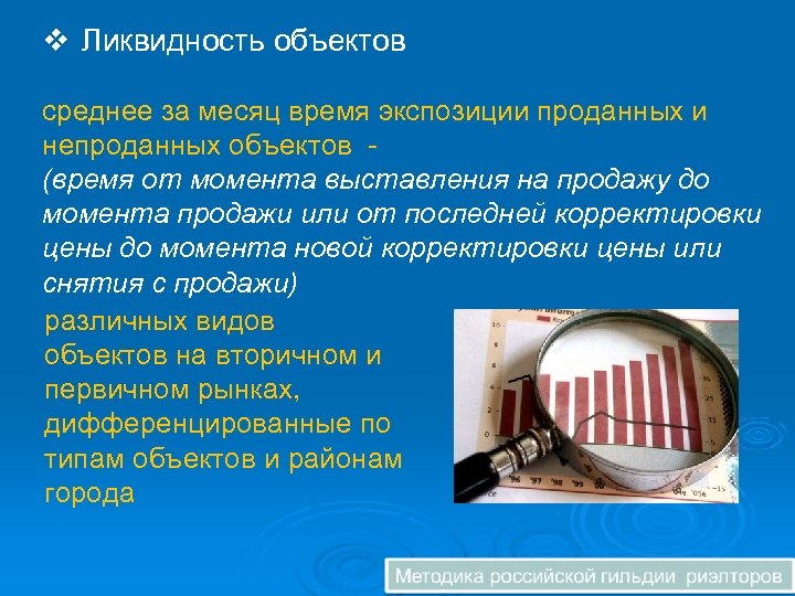 v Ликвидность объектов среднее за месяц время экспозиции проданных и непроданных объектов (время от
