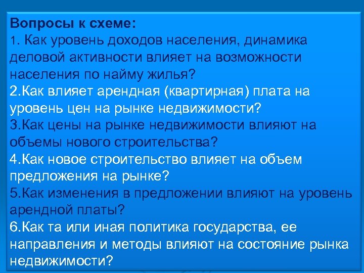 Вопросы к схеме: 1. Как уровень доходов населения, динамика деловой активности влияет на возможности