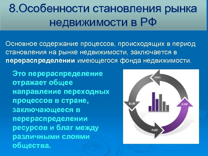 8. Особенности становления рынка недвижимости в РФ Основное содержание процессов, происходящих в период становления