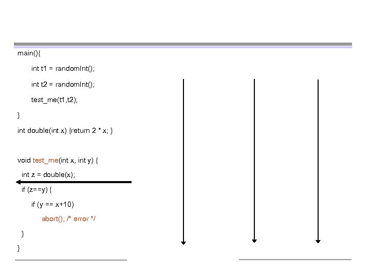 main(){ int t 1 = random. Int(); int t 2 = random. Int(); test_me(t