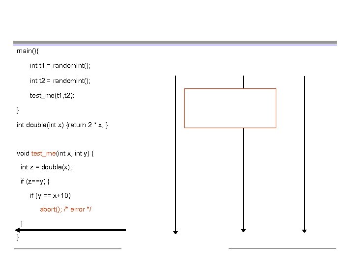 main(){ int t 1 = random. Int(); int t 2 = random. Int(); test_me(t
