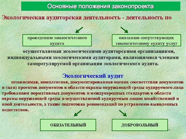 Проект закона об экологическом аудите